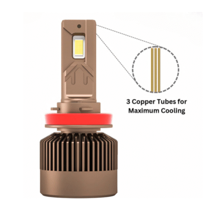 BLACKCAT 180W LED Headlight Bulb