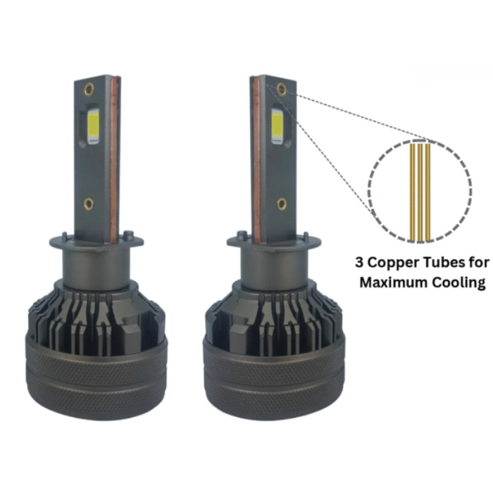 BLACKCAT 260W LED Headlight Bulb